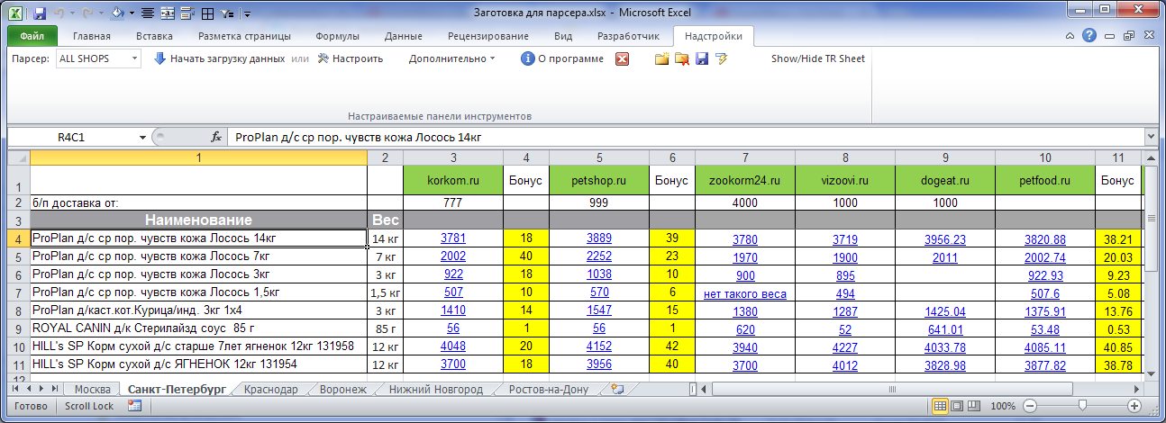 Скриншот таблицы мониторинга цен конкурентов